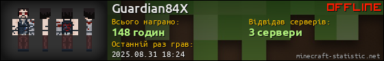 Юзербар 560x90 для Guardian84X