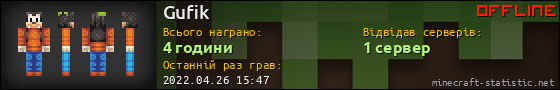 Юзербар 560x90 для Gufik