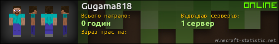Юзербар 560x90 для Gugama818