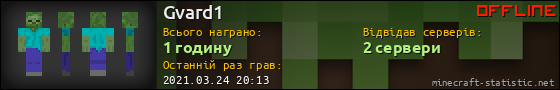Юзербар 560x90 для Gvard1