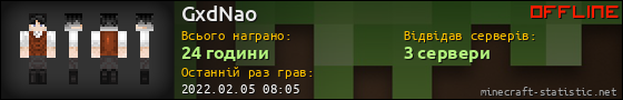 Юзербар 560x90 для GxdNao