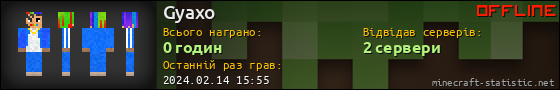 Юзербар 560x90 для Gyaxo