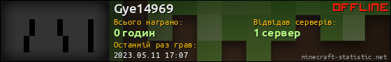 Юзербар 560x90 для Gye14969