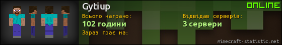 Юзербар 560x90 для Gytiup