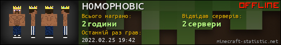 Юзербар 560x90 для H0MOPHOBIC