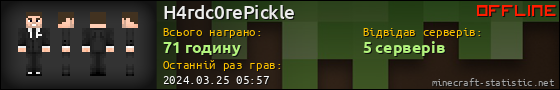 Юзербар 560x90 для H4rdc0rePickle