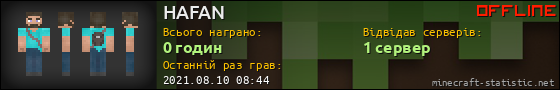 Юзербар 560x90 для HAFAN