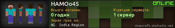 Юзербар 560x90 для HAMOo45