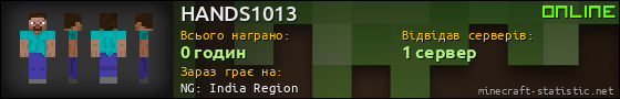 Юзербар 560x90 для HANDS1013