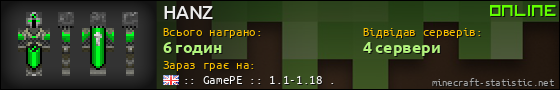 Юзербар 560x90 для HANZ