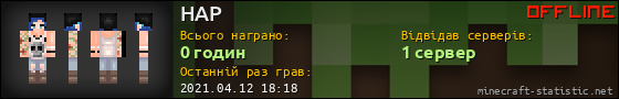 Юзербар 560x90 для HAP