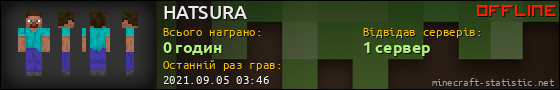 Юзербар 560x90 для HATSURA
