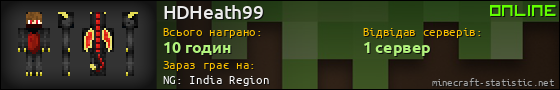 Юзербар 560x90 для HDHeath99