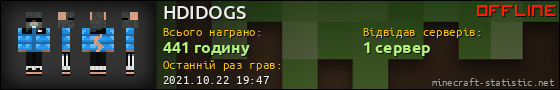 Юзербар 560x90 для HDIDOGS