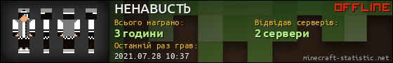Юзербар 560x90 для HEHABUCTb