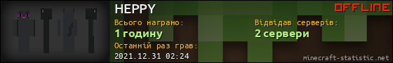 Юзербар 560x90 для HEPPY