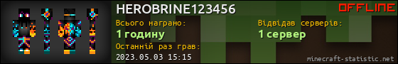 Юзербар 560x90 для HEROBRINE123456