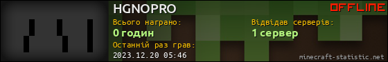 Юзербар 560x90 для HGNOPRO