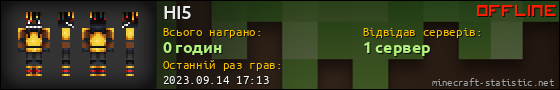 Юзербар 560x90 для HI5