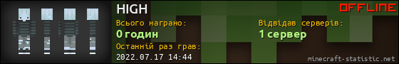 Юзербар 560x90 для HIGH