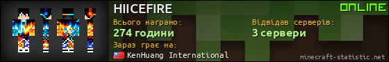 Юзербар 560x90 для HIICEFIRE
