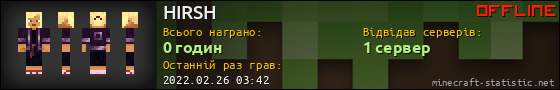 Юзербар 560x90 для HIRSH