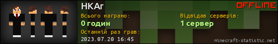 Юзербар 560x90 для HKAr