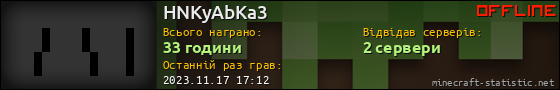 Юзербар 560x90 для HNKyAbKa3