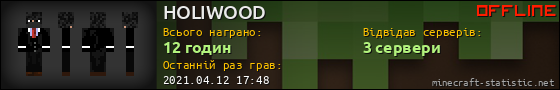 Юзербар 560x90 для HOLIWOOD