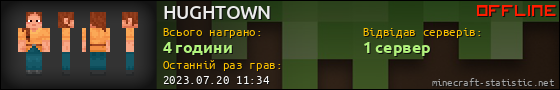 Юзербар 560x90 для HUGHTOWN