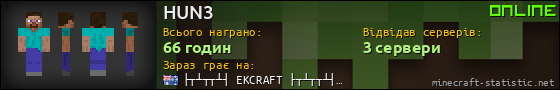 Юзербар 560x90 для HUN3