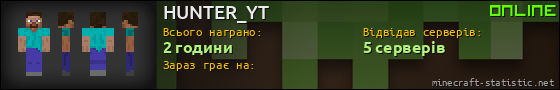 Юзербар 560x90 для HUNTER_YT