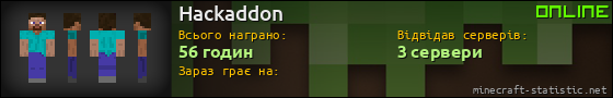 Юзербар 560x90 для Hackaddon