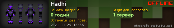 Юзербар 560x90 для Hadhi