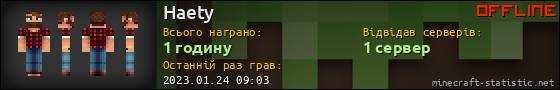 Юзербар 560x90 для Haety