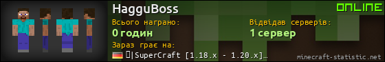 Юзербар 560x90 для HagguBoss