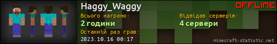 Юзербар 560x90 для Haggy_Waggy