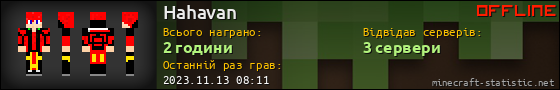 Юзербар 560x90 для Hahavan