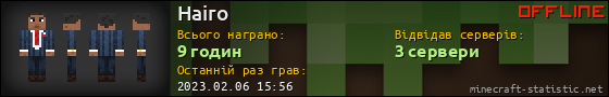 Юзербар 560x90 для Hairo