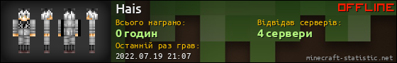 Юзербар 560x90 для Hais