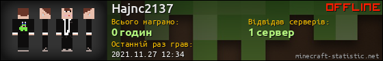 Юзербар 560x90 для Hajnc2137