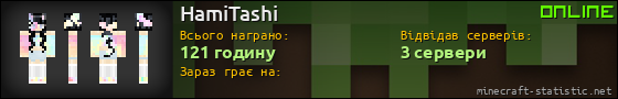 Юзербар 560x90 для HamiTashi