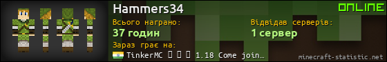 Юзербар 560x90 для Hammers34