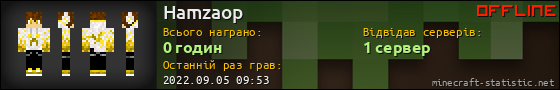 Юзербар 560x90 для Hamzaop