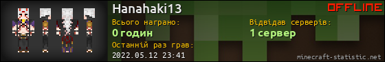 Юзербар 560x90 для Hanahaki13