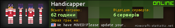 Юзербар 560x90 для Handicapper
