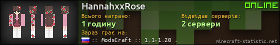 Юзербар 560x90 для HannahxxRose