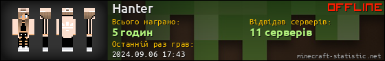 Юзербар 560x90 для Hanter