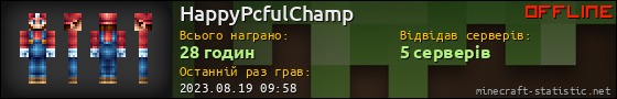 Юзербар 560x90 для HappyPcfulChamp