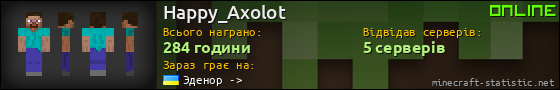 Юзербар 560x90 для Happy_Axolot